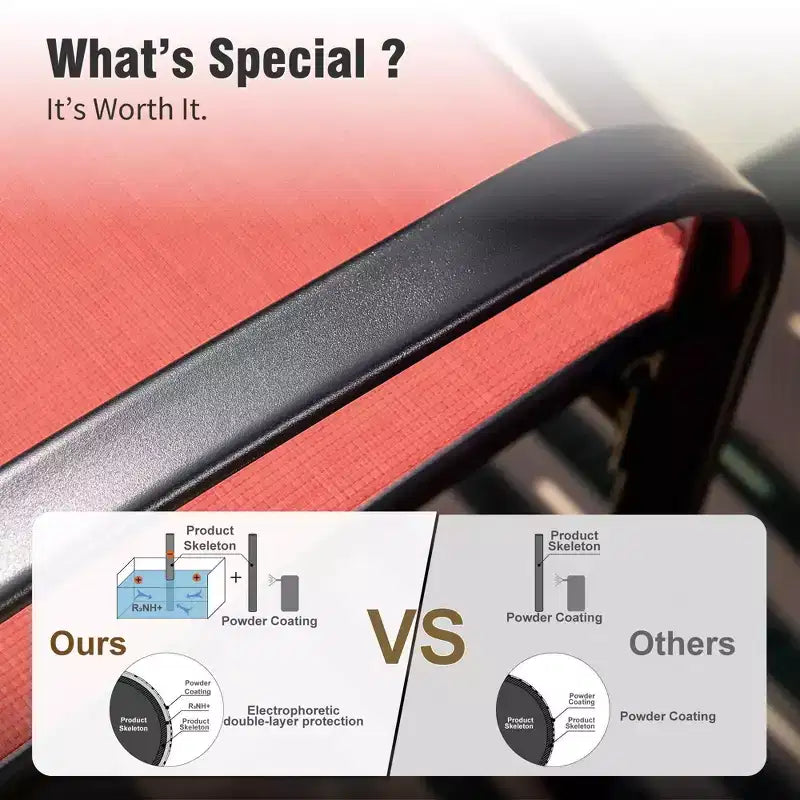 Captiva Designs matgrupp i 7 delar för uteplatsen med rektangulärt bord med ribbad bordsskiva och fasta slingstolar