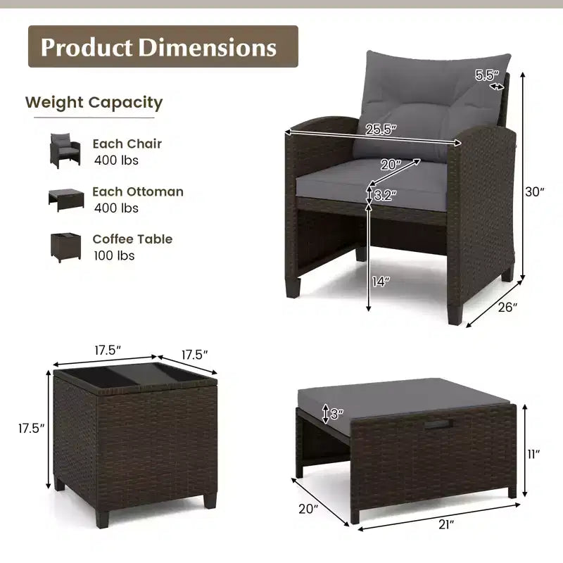 Costway 5 Piece Patio Rattan Furniture with 2 Ottomans & Tempered Glass Coffee Table Black/Off White/Navy/Red/Gray