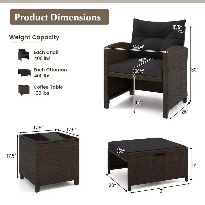 Costway 5 Piece Patio Rattan Furniture with 2 Ottomans & Tempered Glass Coffee Table Black/Off White/Navy/Red/Gray