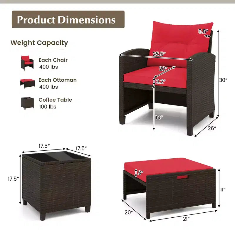Costway 5 Piece Patio Rattan Furniture with 2 Ottomans & Tempered Glass Coffee Table Black/Off White/Navy/Red/Gray